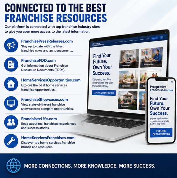 prospective franchisees